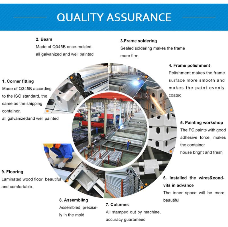 quality assurance-Affordable Flat Pack Container Homes