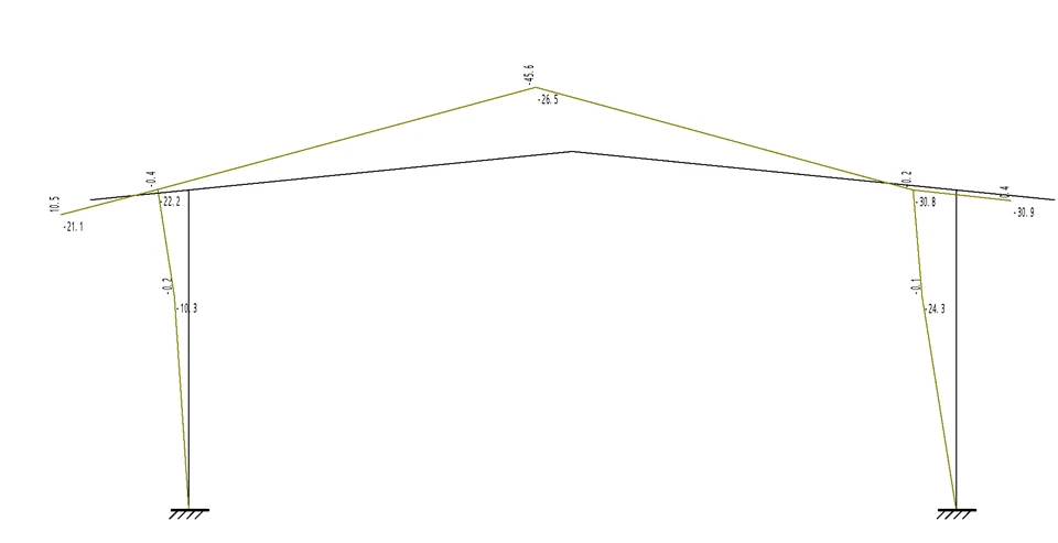 Structure Calculation For Iriga Factory In South Manila suppliers